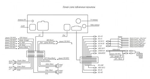 Ремонт автомагнитолы Teyes Spro 4/64.Замена микросхемы EMCp(памяти)